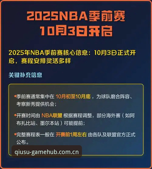 球速体育平台2025新手指南：官方主页入口与NBA资讯速递使用心得